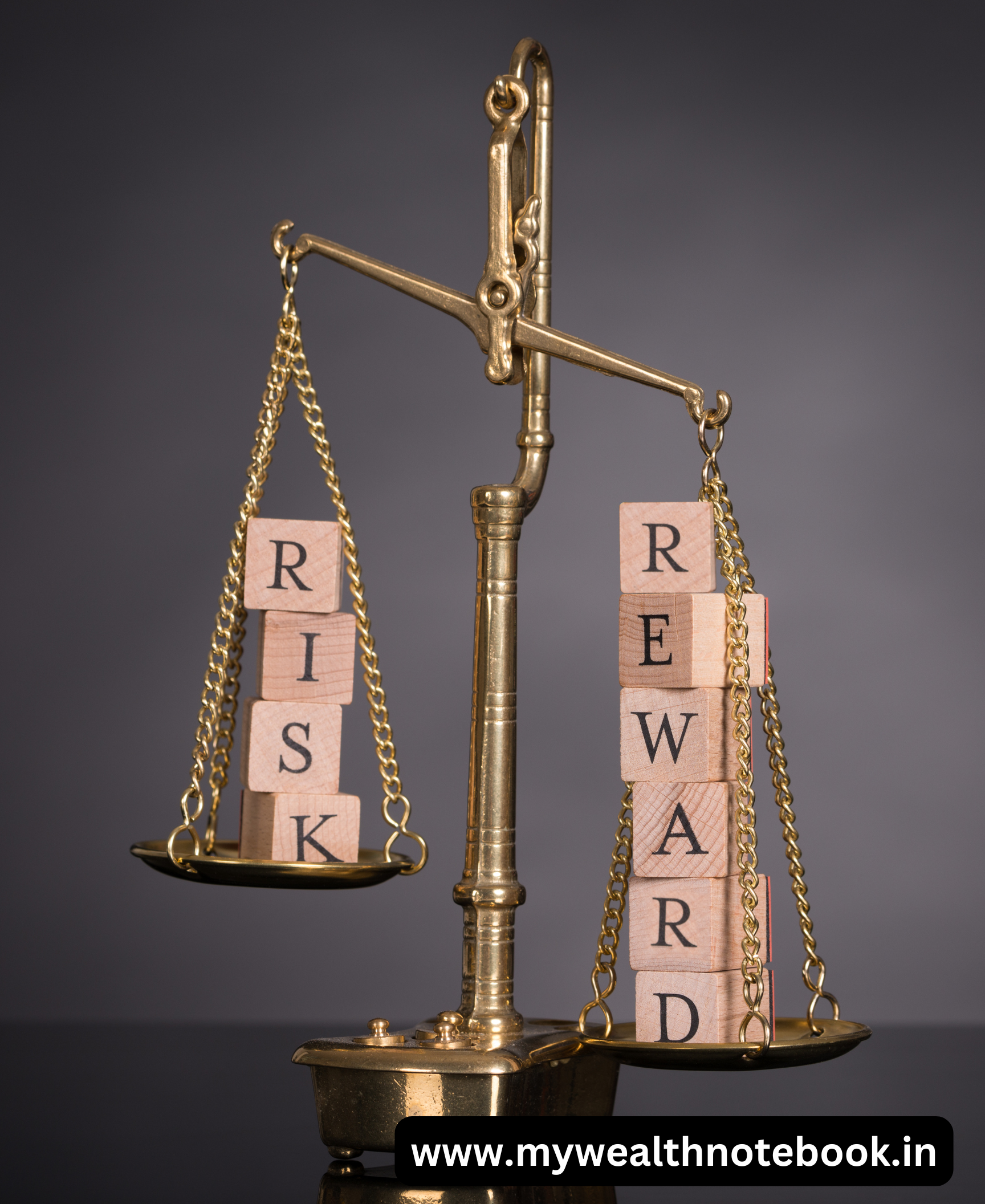 The Story of Risk and Return: An Unending Human Quest